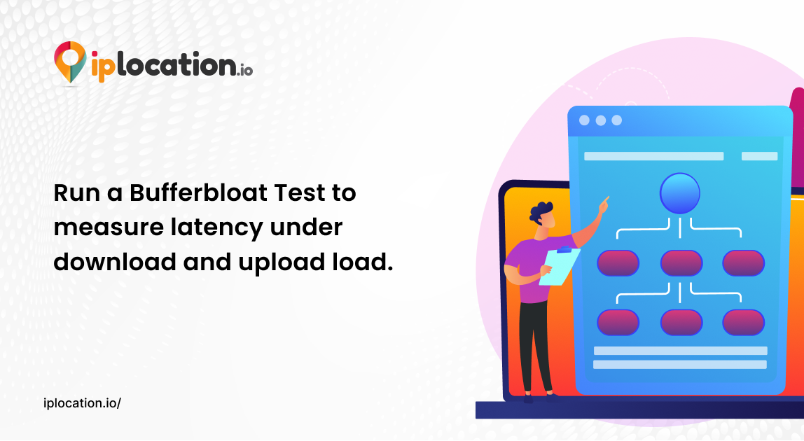 Bufferbloat Test